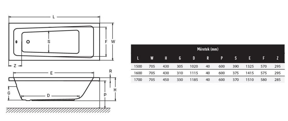 Wellis Lugano egyenes akril kád 170x70 cm
