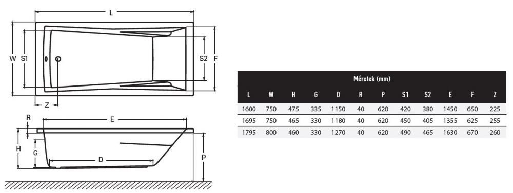 Wellis Huron egyenes akril kád 180x80 cm